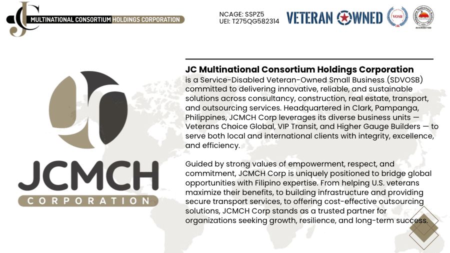 Company profile preview